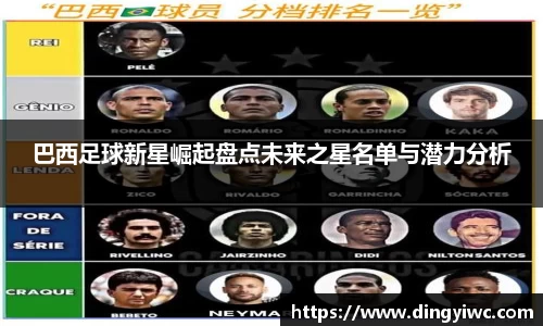 巴西足球新星崛起盘点未来之星名单与潜力分析