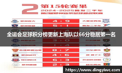 全运会足球积分榜更新上海队以66分稳居第一名